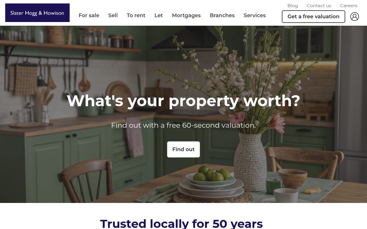 Slater Hogg and Howison Sales and Letting Agents Glasgow Candleriggs website screenshot